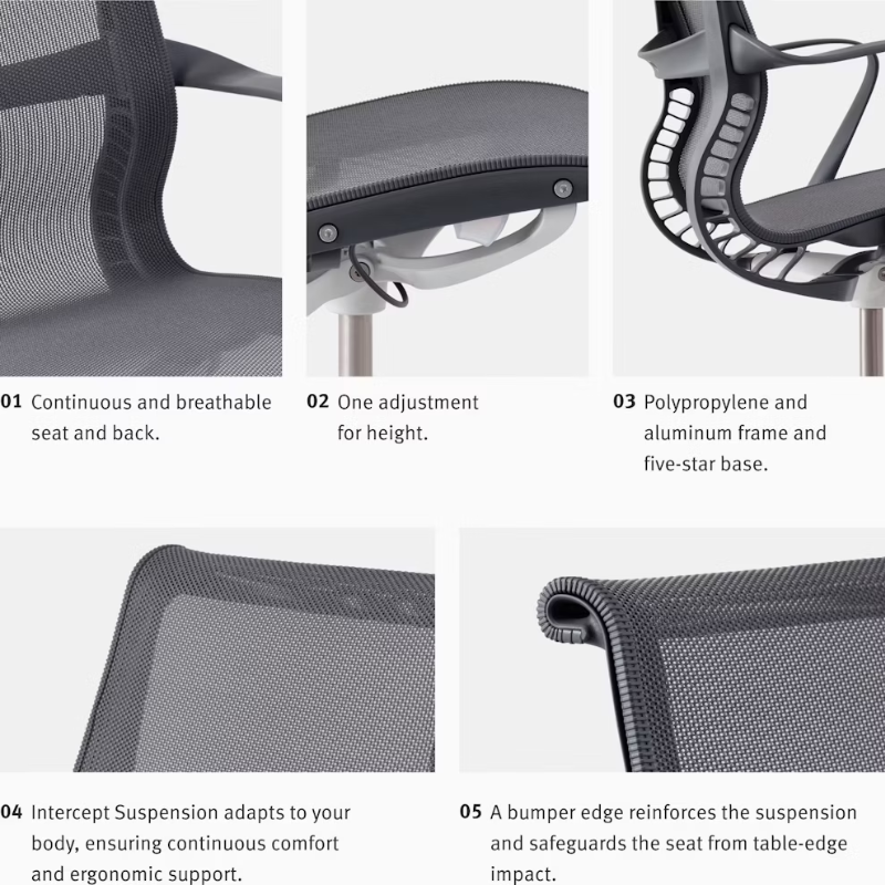 The Setu Chair from Herman Miller informational.